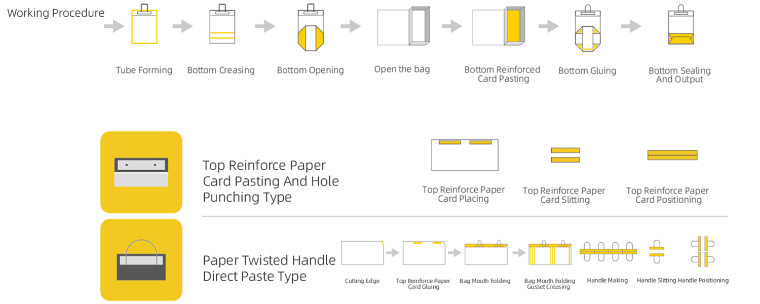 未标题-4 未标题-4